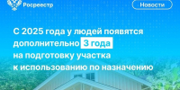 С 1 марта вступит в силу федеральный закон, которым определяется трёхлетний срок для освоения земельных участков. - Шемуршинский район
