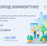 До завершения Всероссийского голосования за благоустройство осталось две недели – более 116 тысяч жителей Чувашии уже определились! - Шемуршинский район